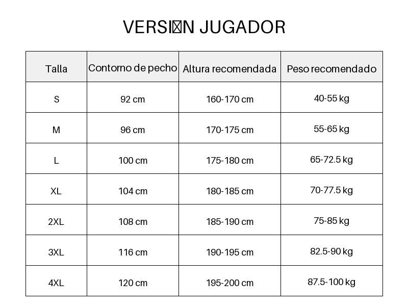Guía de tallas Versión Jugador